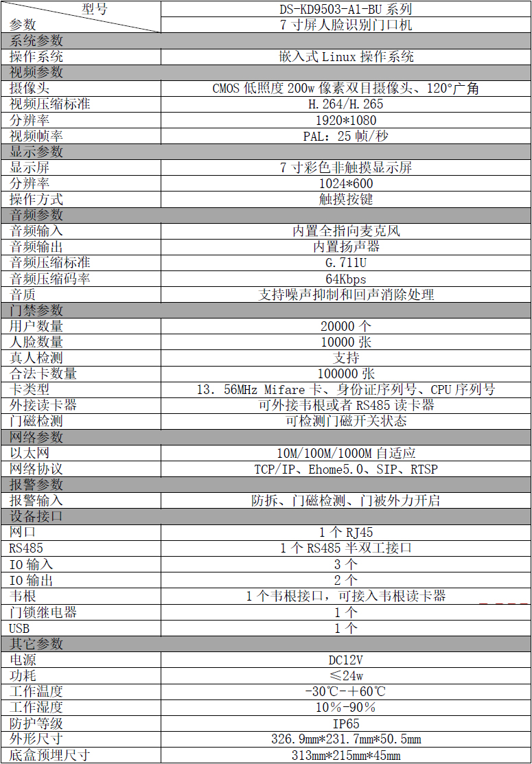 DS-KD9503-A1-BU產(chǎn)品參數(shù)