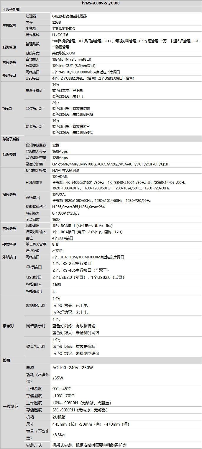 iVMS-9000N-S5/C500(標(biāo)配)規(guī)格參數(shù)