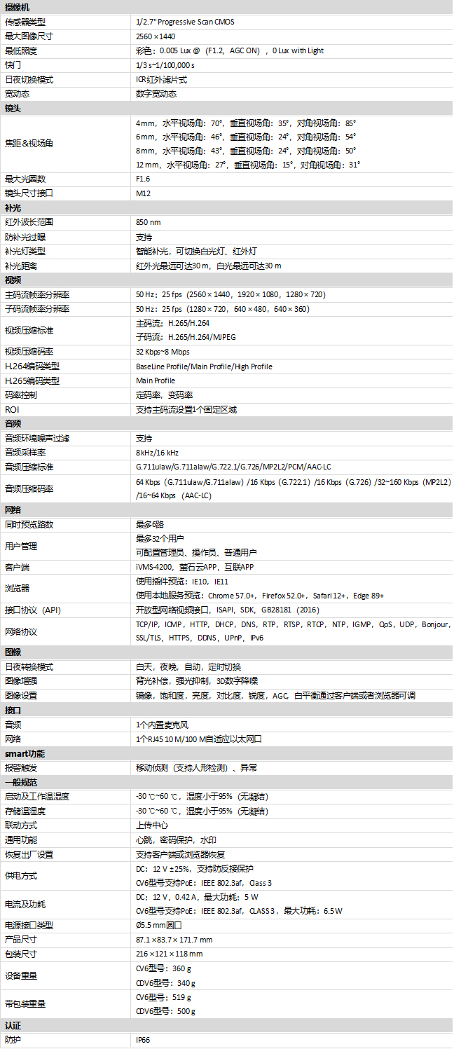 DS-2CD2245C(D)V6-L規(guī)格參數(shù)