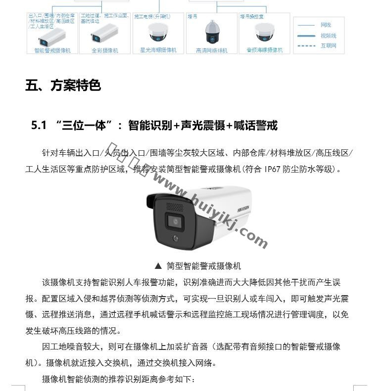 建筑工地?zé)o線視頻智能監(jiān)控方案