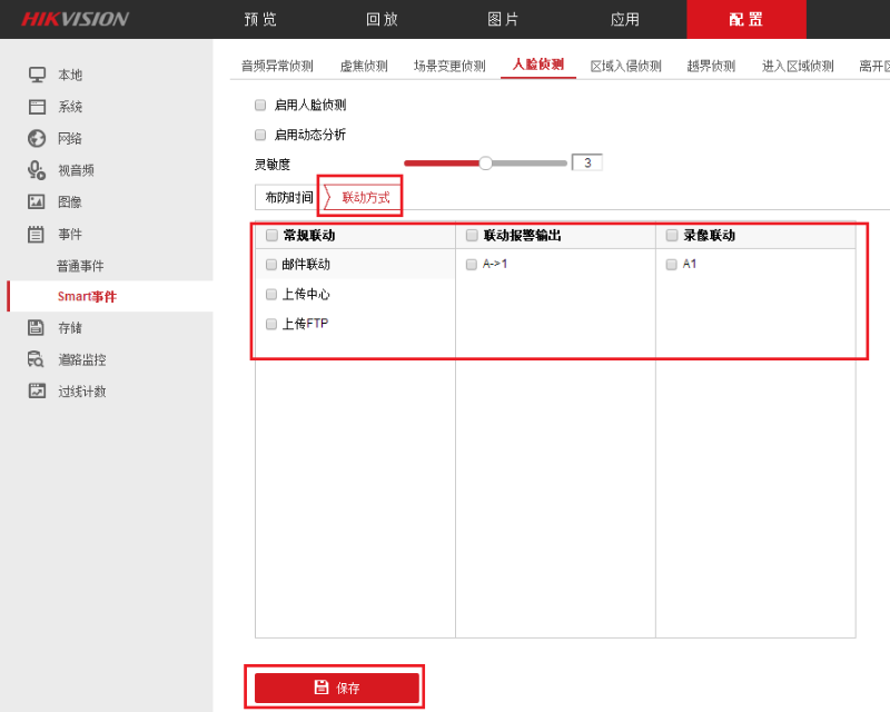 人臉偵測配置