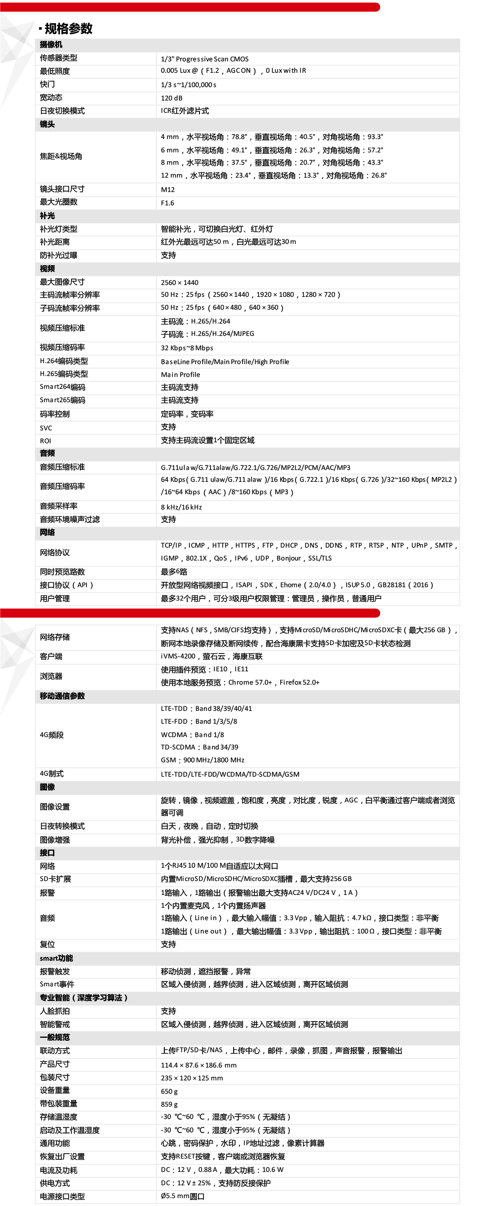 DS-2CD2T46XMA4-LGLSES產品參數(shù)