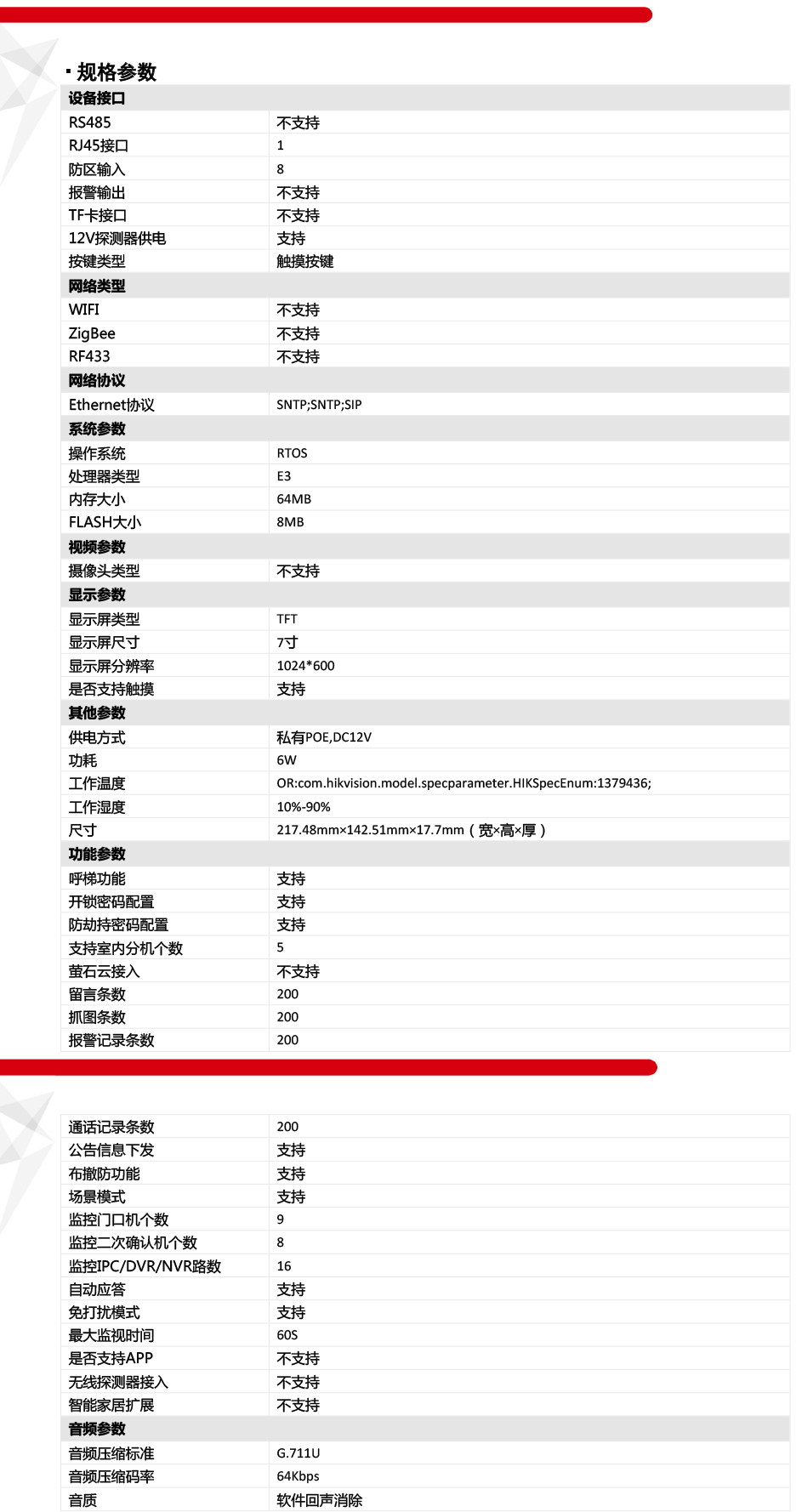 DS-KHJ804技術(shù)參數(shù)