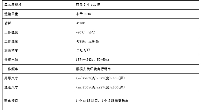 ISD-SMG518LT-N規(guī)格參數(shù)