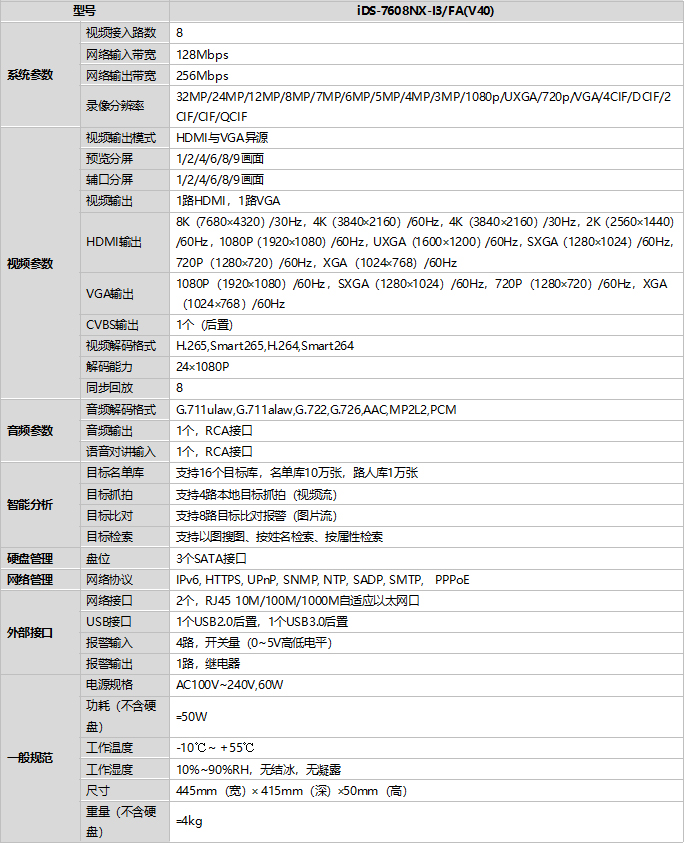 iDS-7600NX-I3/FA(V40)規(guī)格參數(shù)