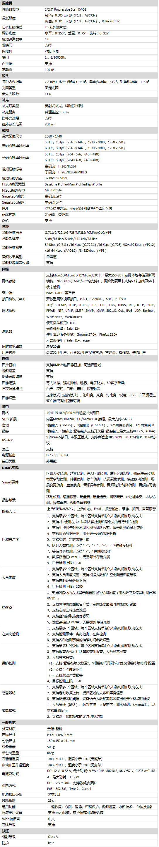 DS-2XD8D46F/HCD-IS(2.8mm)(B)規(guī)格參數(shù)