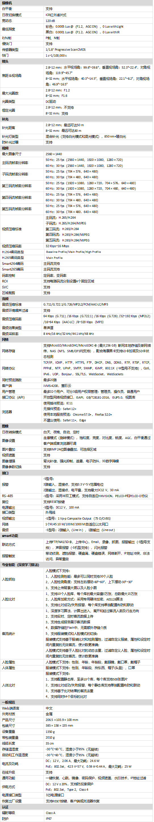 DS-2XD8A47F/MC-XZ(S)(白)規(guī)格參數(shù)