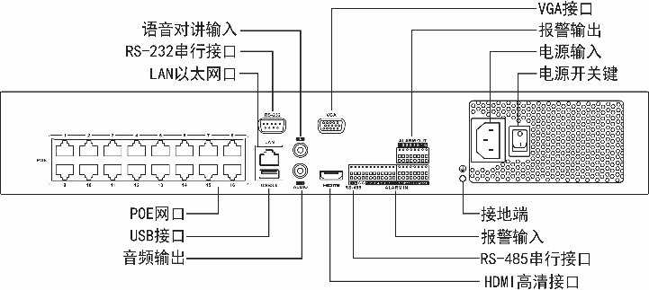 DS-2CD7T47DWD-IZ(S)(GL)(W)(B)外形尺寸