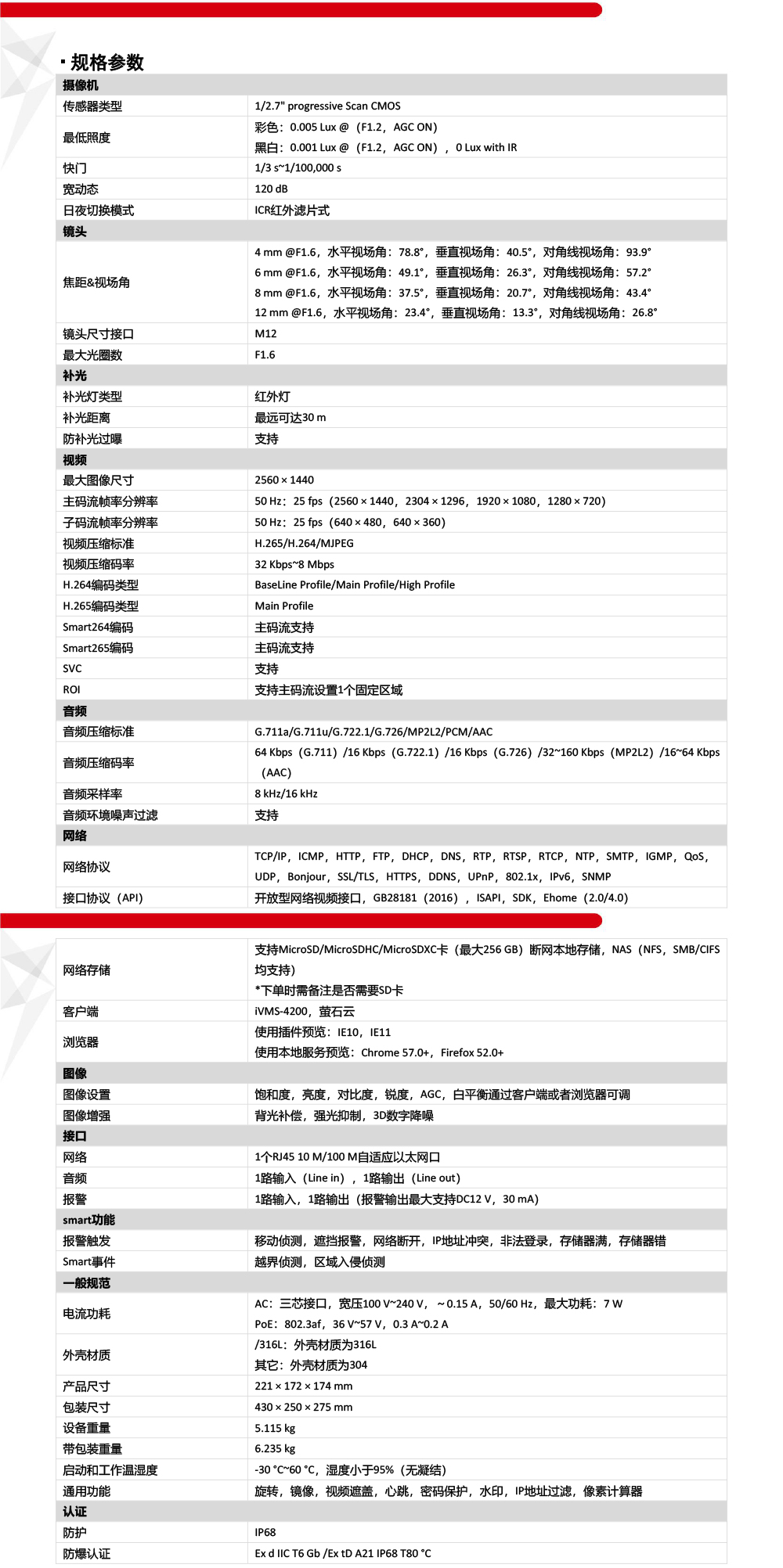 DS-2XE6242F-IS(D)產(chǎn)品參數(shù)