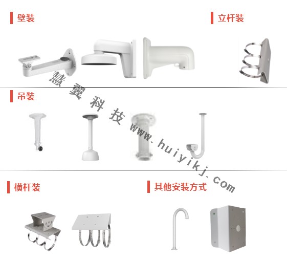 監(jiān)控?cái)z像頭安裝方式