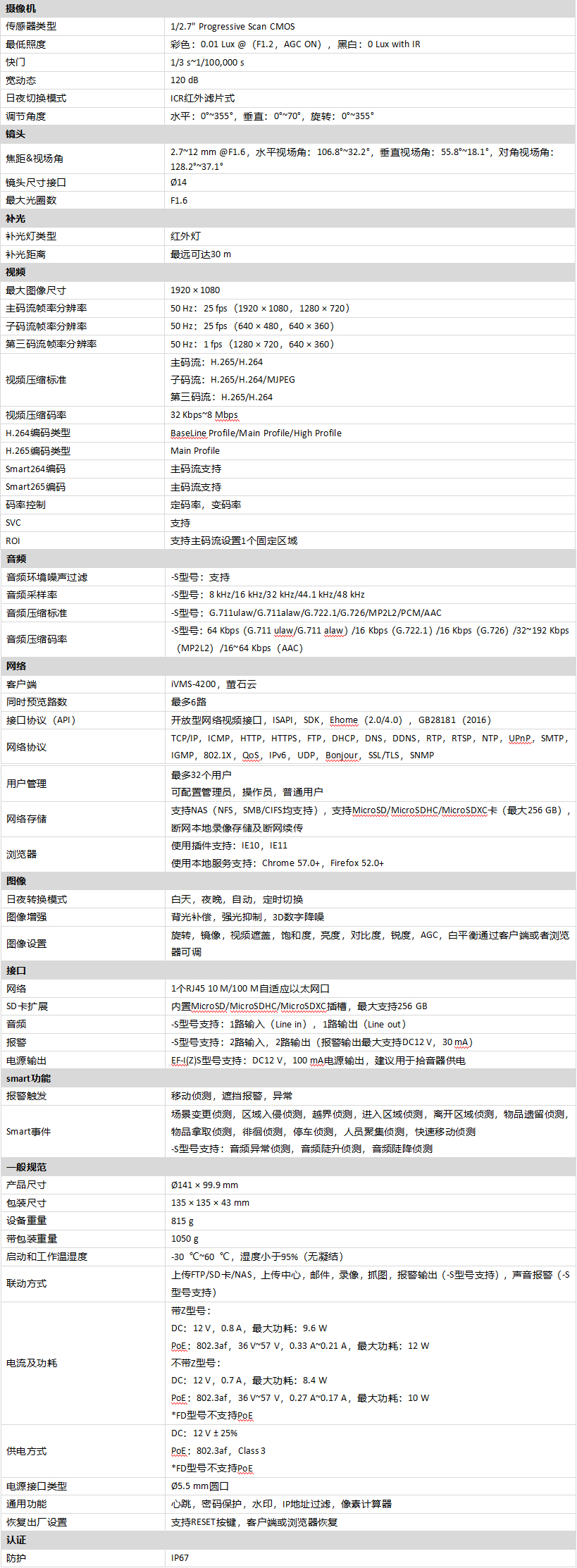 DS-2CD2725EF(D)-I(Z)(S)規(guī)格參數(shù)