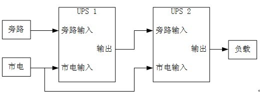 ups系統(tǒng)原理圖