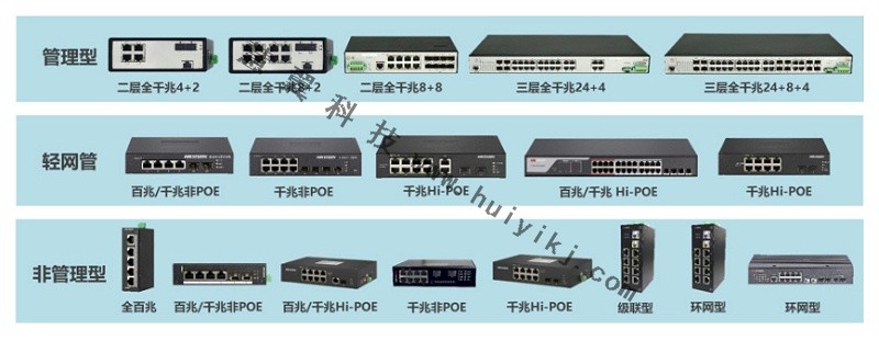 ?？低暪I(yè)交換機(jī)