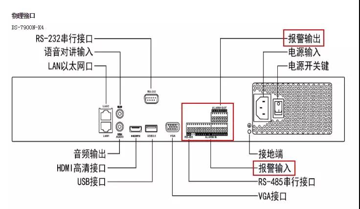 ?？低暠O(jiān)控設備