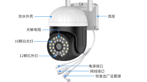 IP攝像頭和NVR硬盤錄像機(jī)的聯(lián)系