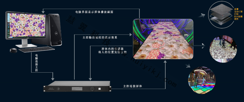 地磚屏應(yīng)用設(shè)計(jì)