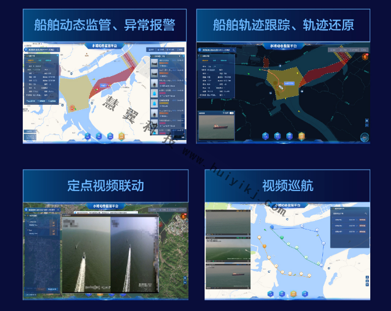 重點水域監(jiān)控應用功能