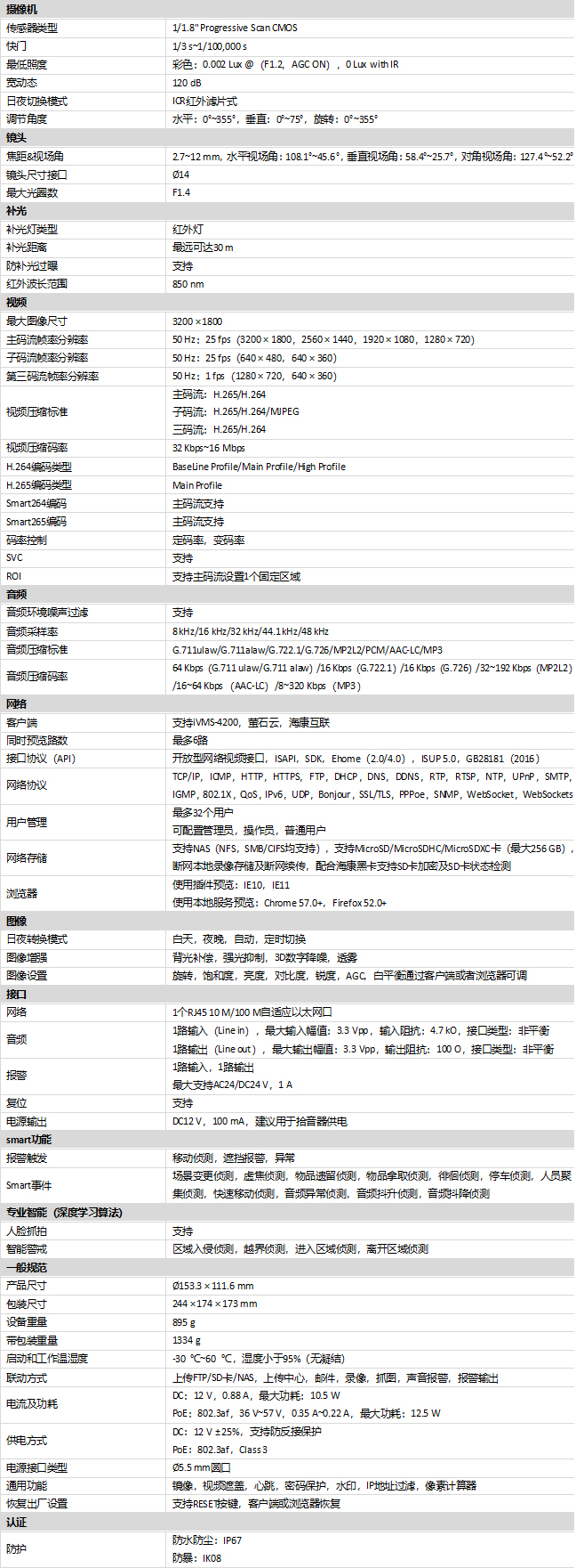 DS-2CD2766FWDA1-IZS規(guī)格參數(shù)