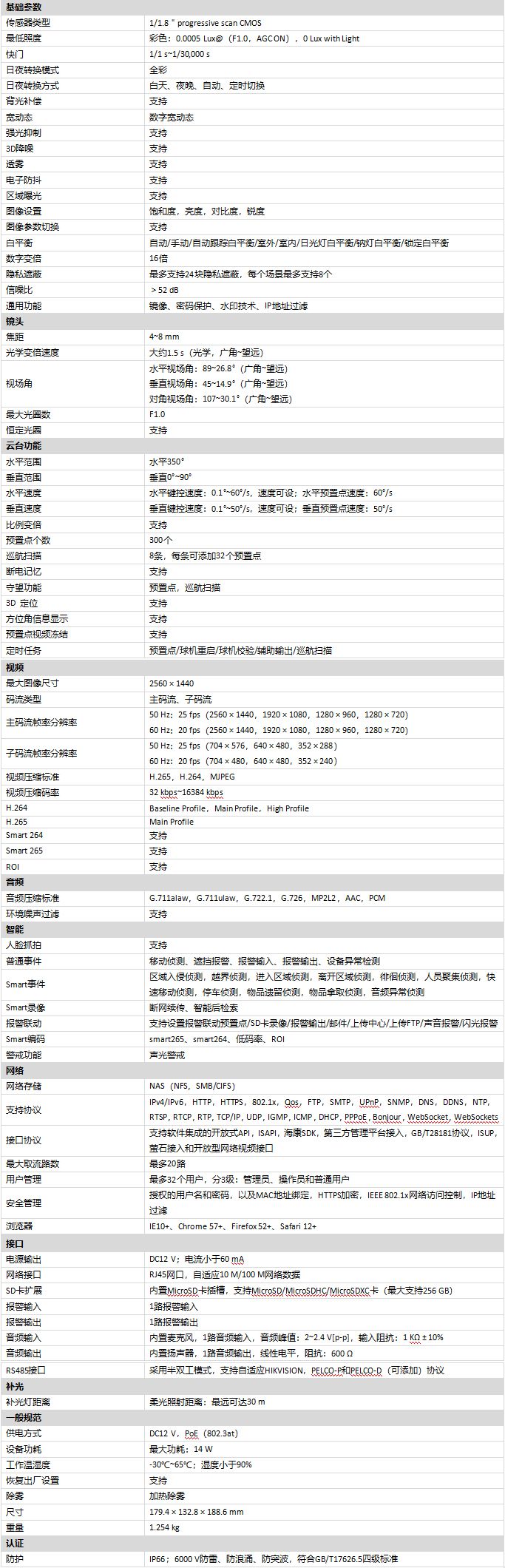 iDS-2PT3S40BW-DE規(guī)格參數(shù)