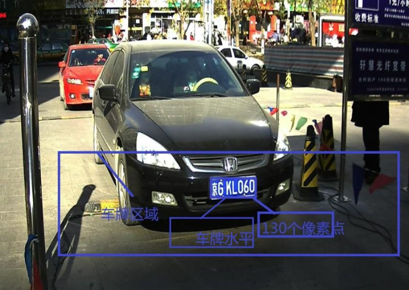 車(chē)牌識(shí)別技術(shù)應(yīng)用