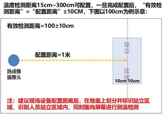 DS-K5604A-3AVFI立式測溫人證一體機