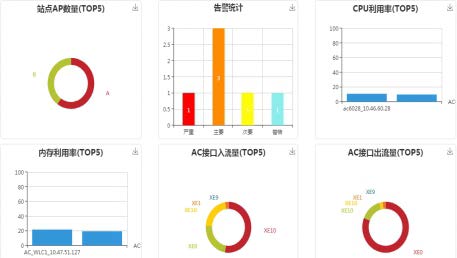 POL全行業(yè)賦能培訓教材6