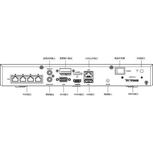 DS-7804N-K1/GLT