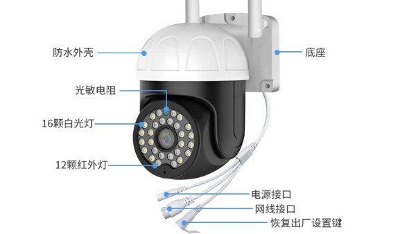 防塵罩的IP等級(jí)和材質(zhì)對(duì)攝像頭性能影響大嗎？