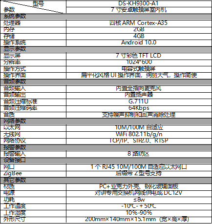 DS-KH9300-A1規(guī)格參數(shù)