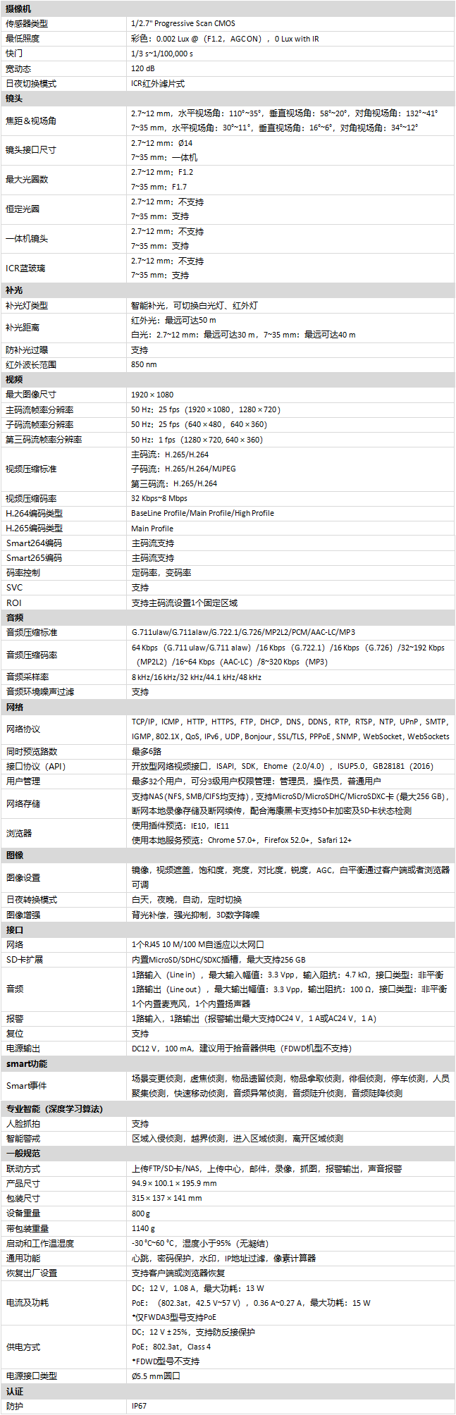 DS-2CD2626F(D)WDA3-LZS規(guī)格參數(shù)