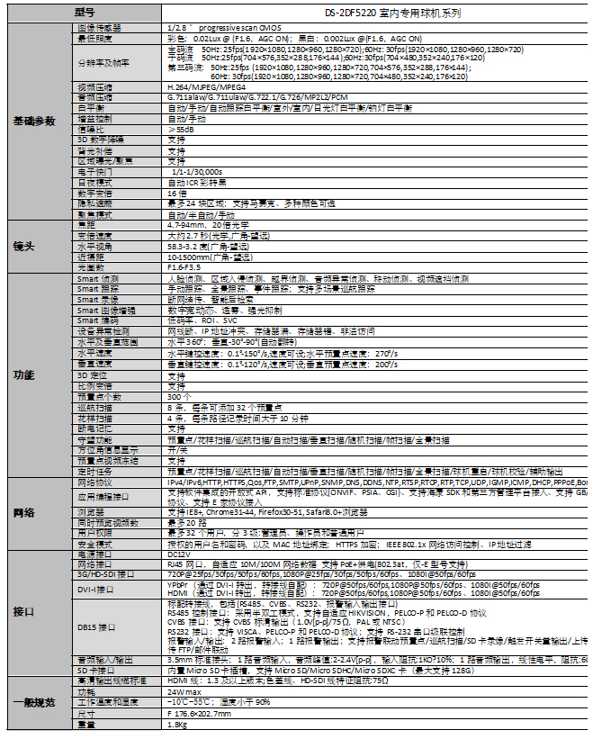 DS-2DF5220技術(shù)參數(shù)