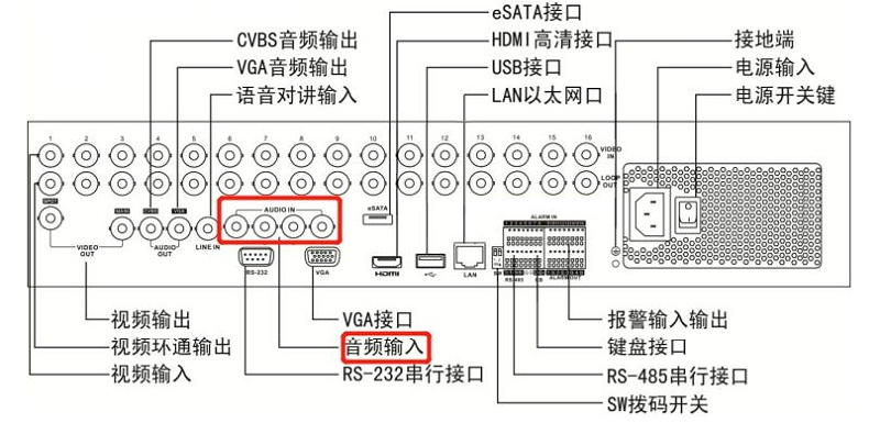 ?？低曚浵駲C(jī)聲音設(shè)置方法