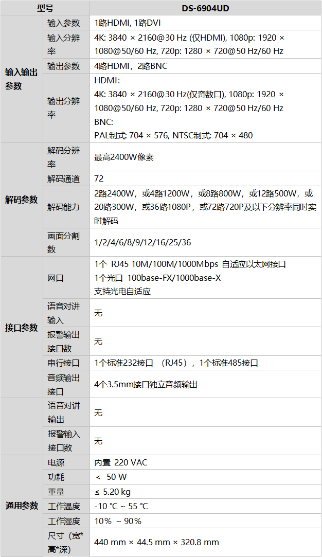 DS-D5A98FB/A技術(shù)參數(shù)