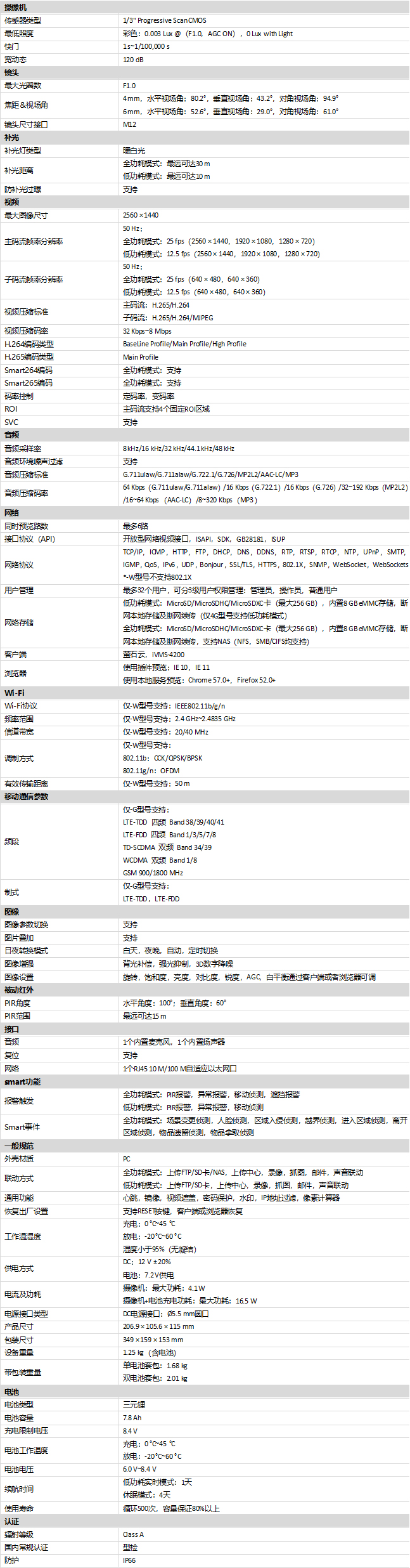 DS-2XS6E43-LS(G)(W)/C(1)(2)規(guī)格參數(shù)