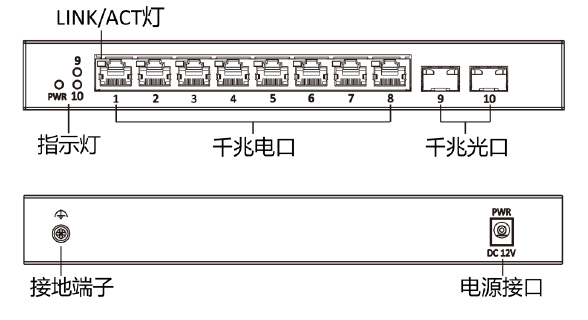 DOC000053948-DS-3E1508-E-8口千兆輕網(wǎng)管以太網(wǎng)交換機_20191014