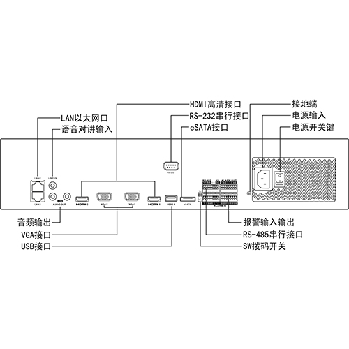 DS-8860NBS