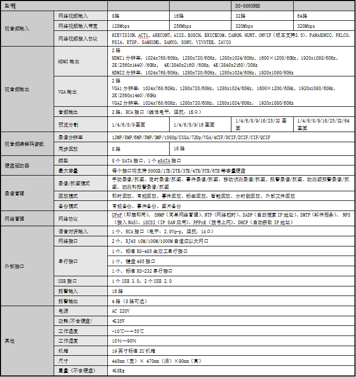 DS-8860NBS產(chǎn)品參數(shù)