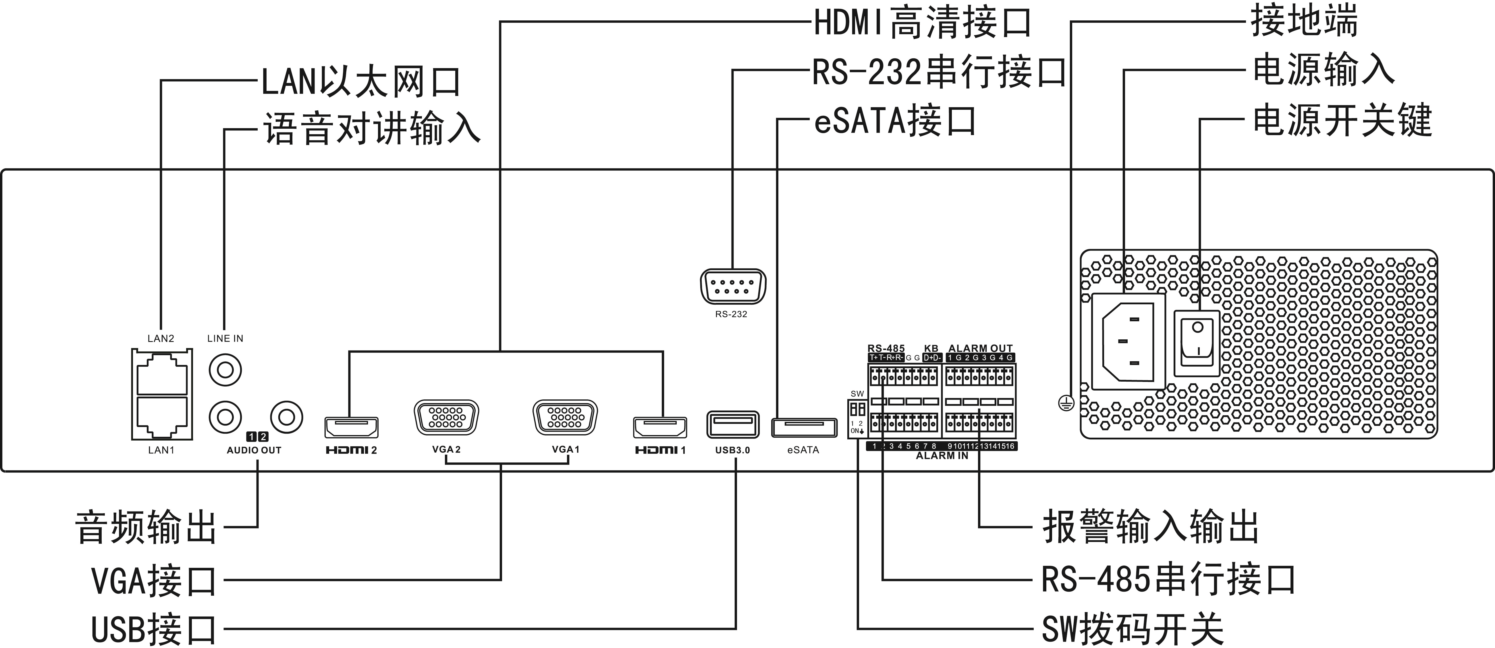 iDS-2DC7S220MW-AB外形尺寸