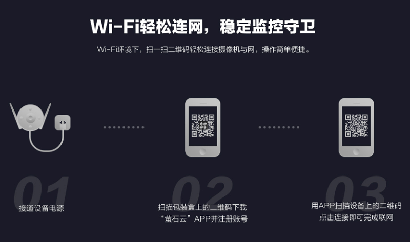 無線監(jiān)控攝像頭連接手機