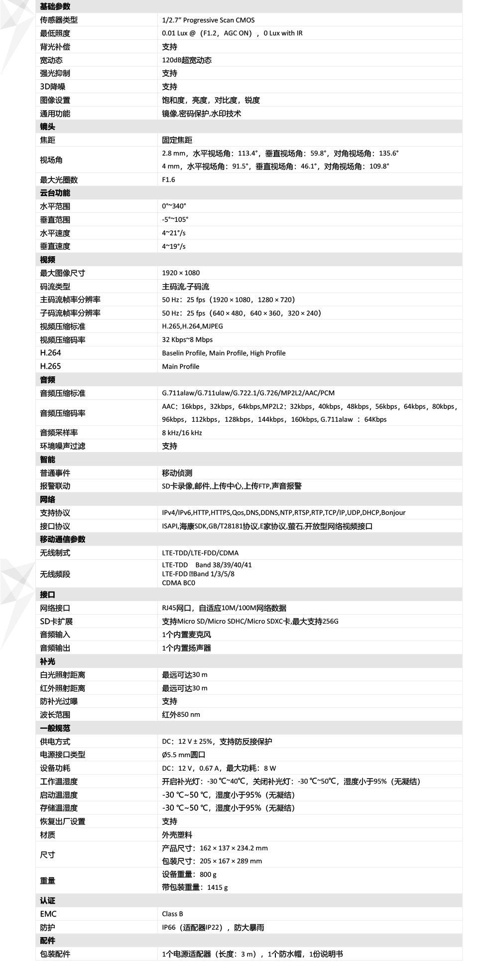 DS-2DE3Q120MY-T/GLSE產(chǎn)品參數(shù)