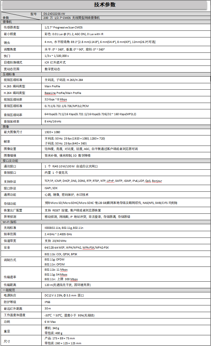 DS-2XD2225E-IW技術(shù)參數(shù)