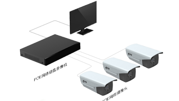 海康威視的云臺互聯(lián)有哪些優(yōu)勢