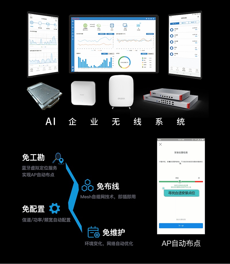 辦公室無線網絡解決方案 