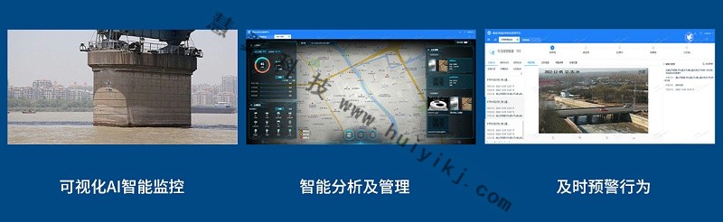 水利AI智能監(jiān)控應用功能