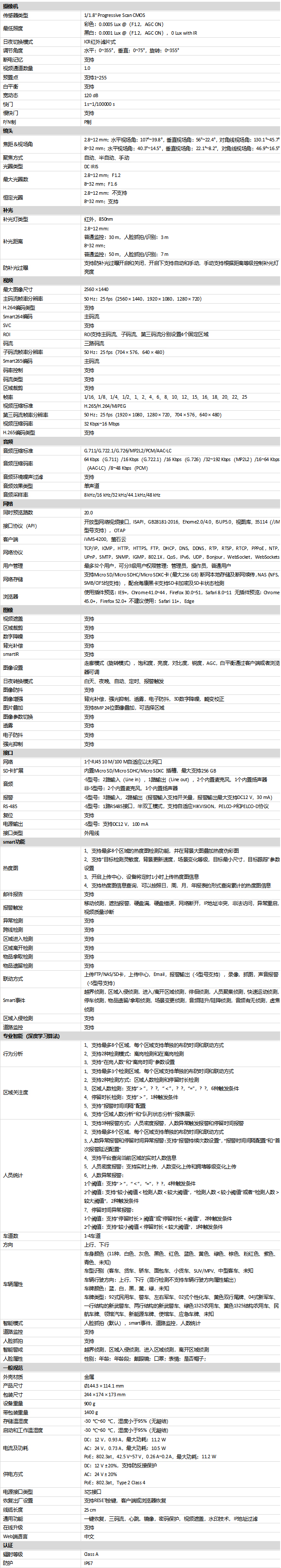 DS-2CD7147EWDV2-IZ(S)規(guī)格參數(shù)