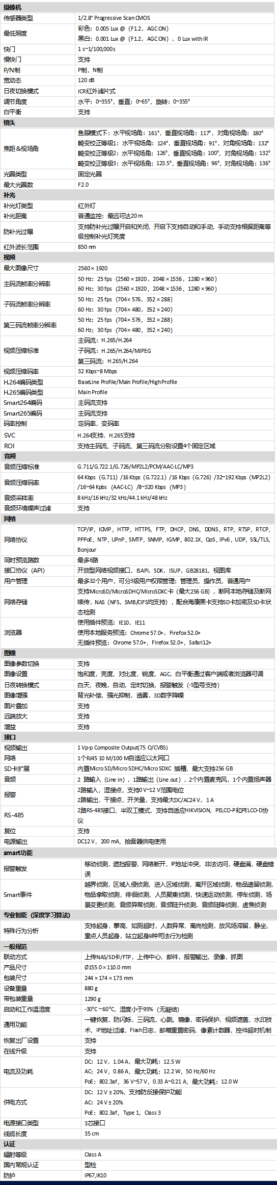 DS-2CD6755FWDV2-IS規(guī)格參數(shù)