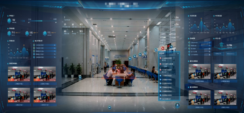 營業(yè)廳AI智能視頻監(jiān)控應(yīng)用