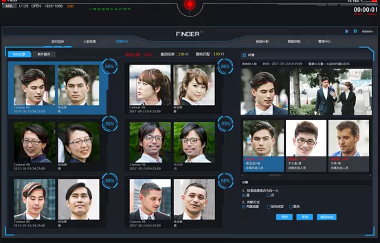 人臉識別系統(tǒng)