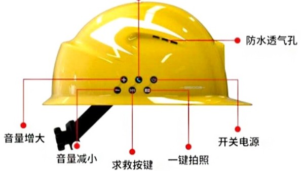 安全帽佩戴識(shí)別功能