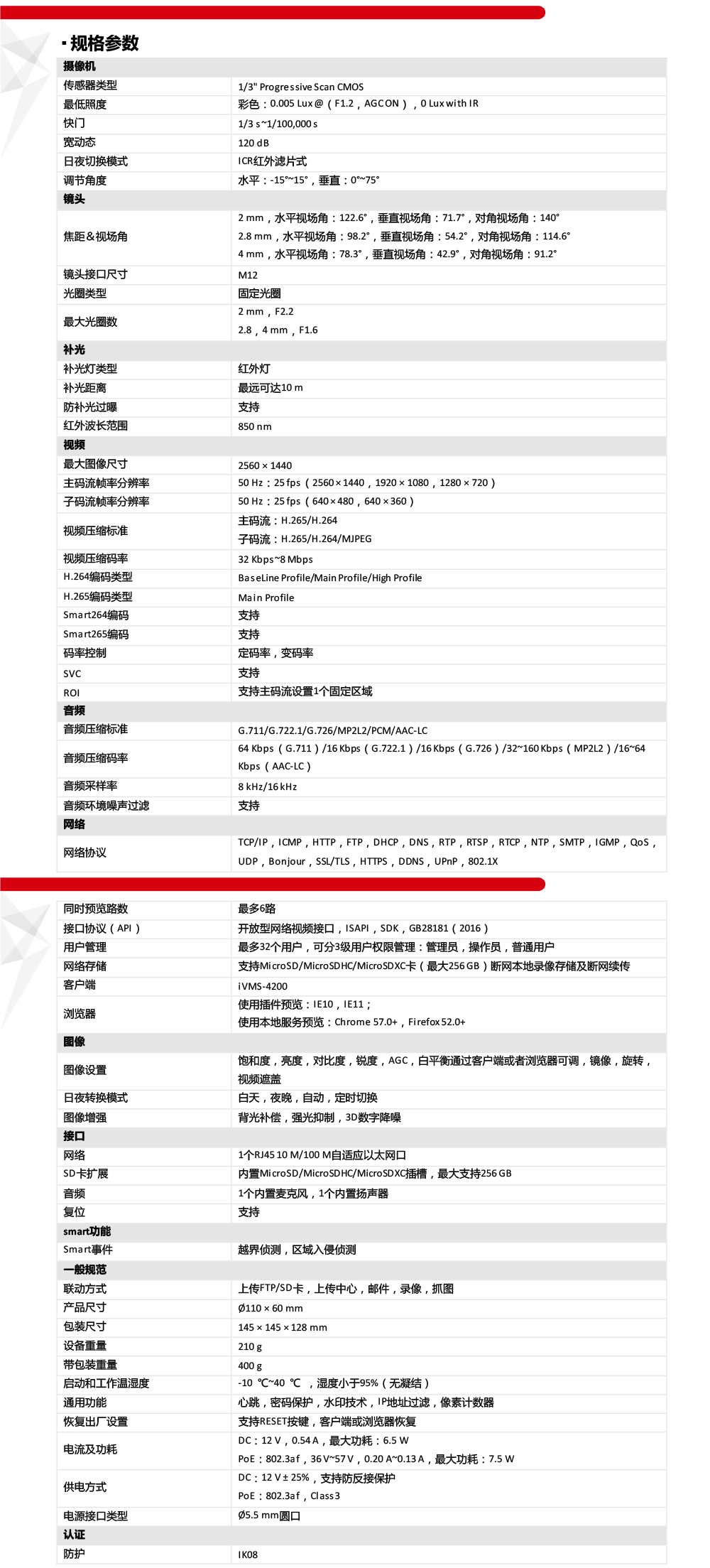 DS-2CD3546FWDV3-IT產(chǎn)品參數(shù)